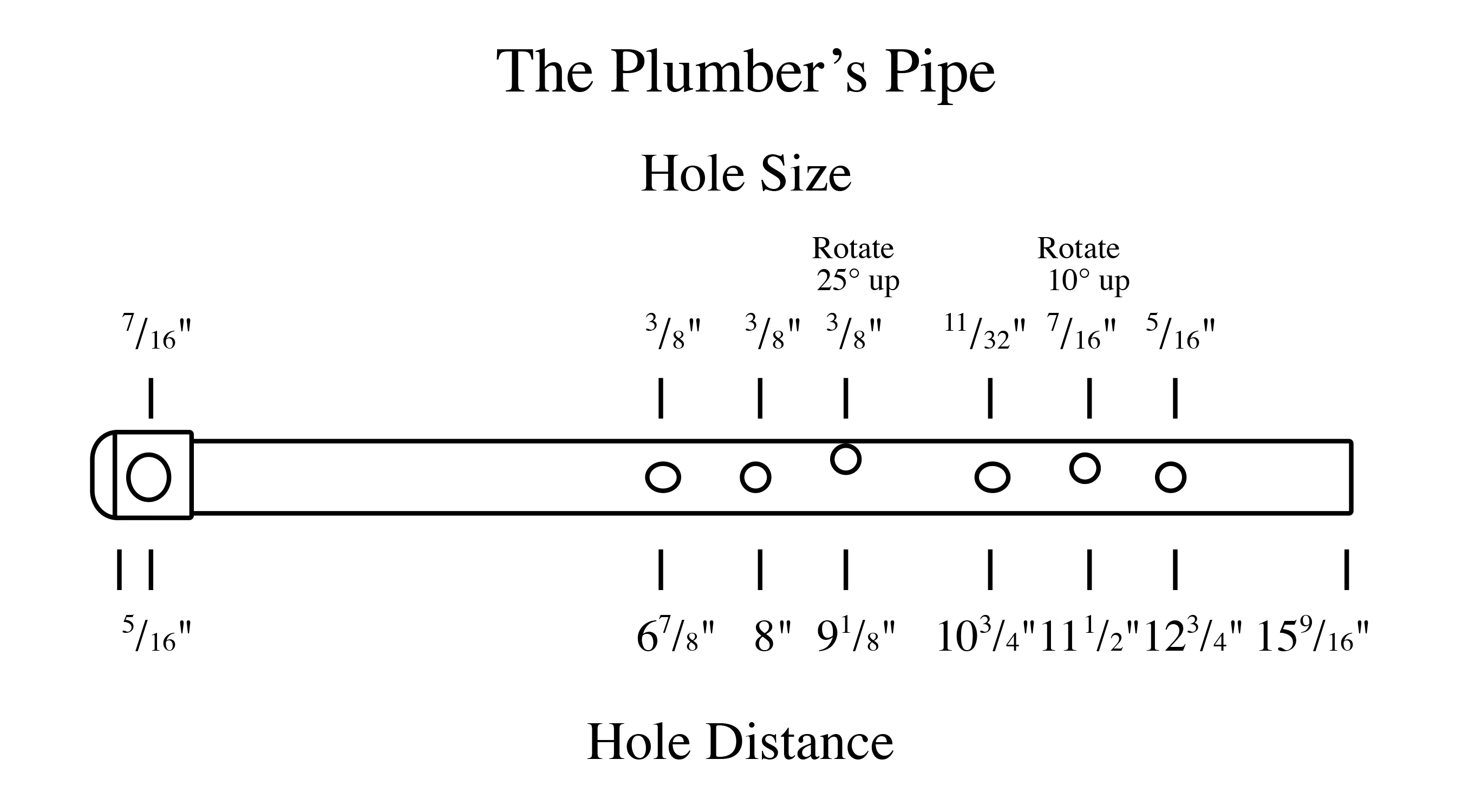 Pvc Flute Measurements Chart